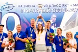 Блондинка за рулем 2017 яхта эМ-Ка