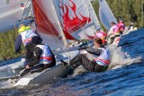 регата Х Чемпионат России, яхта эМ-Ка, Пирогово