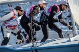 регата Х Чемпионат России, яхта эМ-Ка, Пирогово