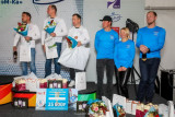 XII Открытый Чемпионат России