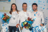 XII Открытый Чемпионат России