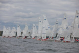 XII Открытый Чемпионат России