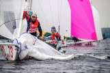XII Открытый Чемпионат России
