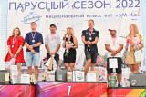 "Блондинка за рулем", яхт-клуб ПИРогово, эМ-Ка, 31.07.2022