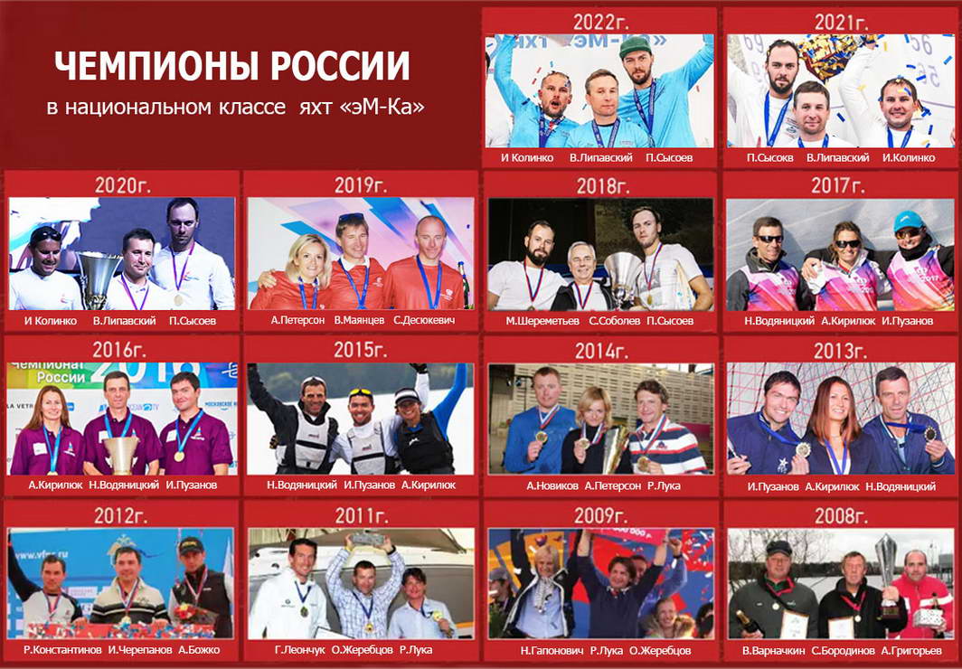 Наши чемпионы