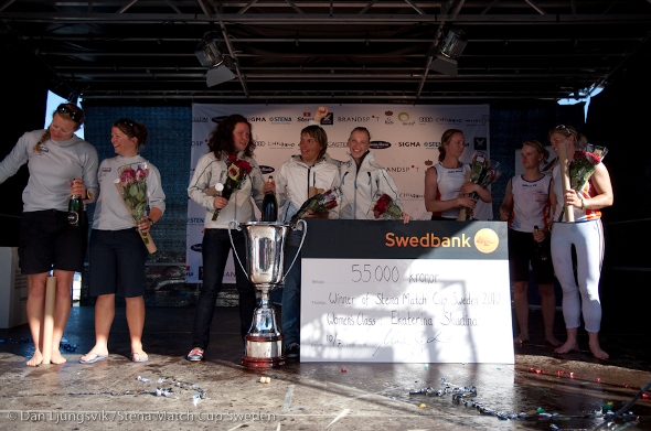 парусные новости, екатерина скудина, stena match cup