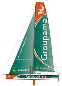 тримаран groupama 70, парусный спорт, приметы