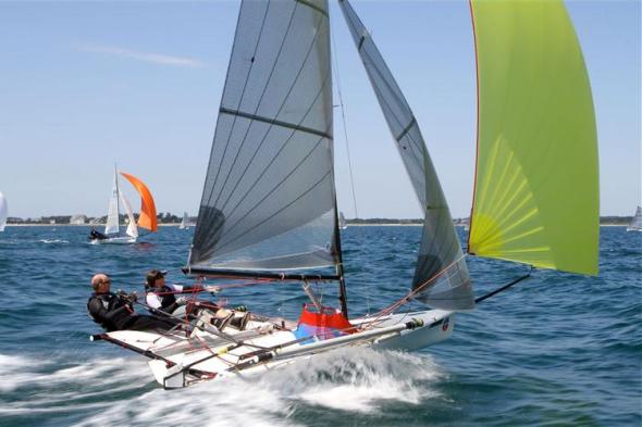парусные новости, чемпионат европы в классе B14