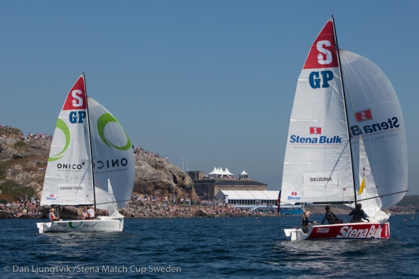 парусные новости, екатерина скудина, stena match cup