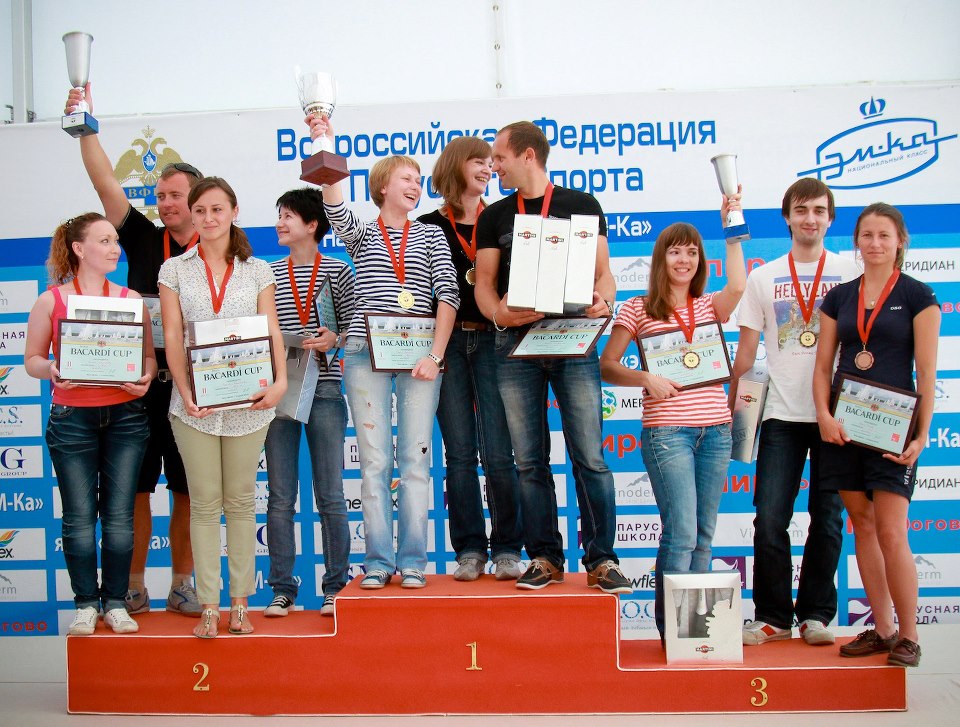яхта эм ка, корпоративная регата, тимбилдинг на яхте