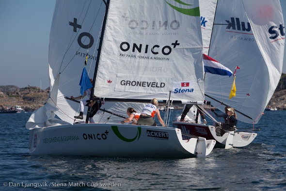 парусные новости, екатерина скудина, stena match cup