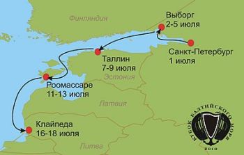 кубок балтийского моря, регата, парусные яхты, новости
