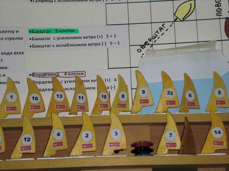 детская парусная школа, пирогово, регата, яхтенная игра