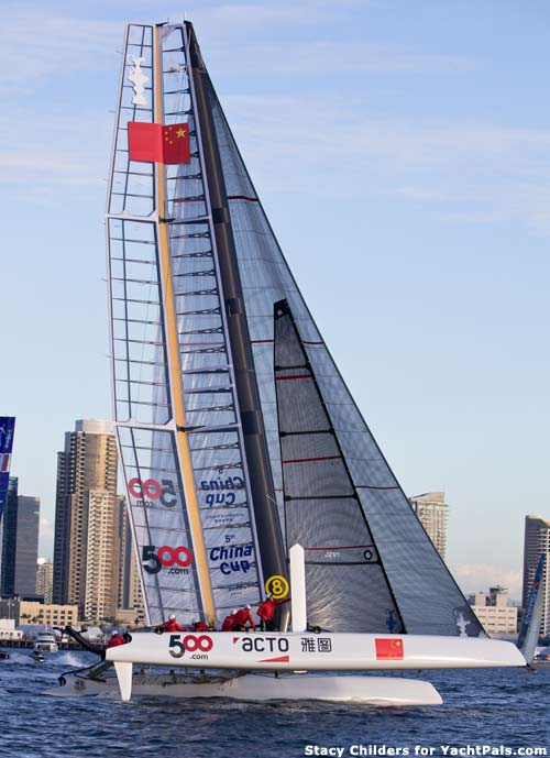 america's cup
